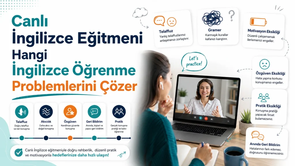 Canlı İngilizce Eğitmeni Hangi İngilizce Öğrenme Problemlerini Çözer kapak