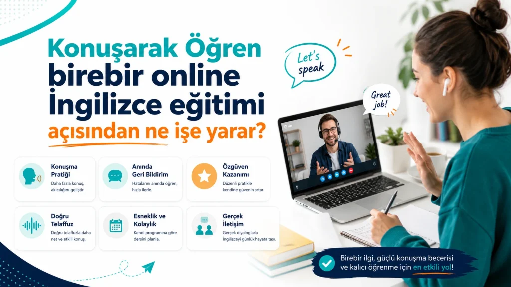 Konuşarak Öğren Birebir Online İngilizce Eğitimi Açısından Ne İşe Yarar kapak